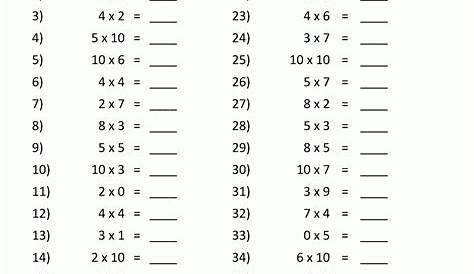 Times Table Worksheets – 1, 2, 3, 4, 5, 6, 7, 8, 9, 10, 11, 12, 13, 14