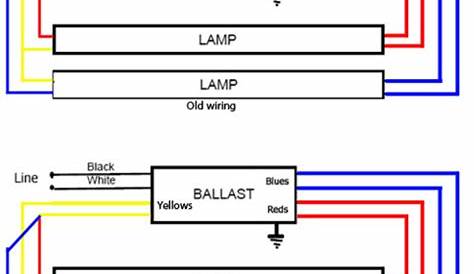 2 Lamp Ballast Wiring Diagram