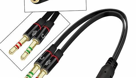 2 Male To 1 Female 35mm Headphone 3.5mm Y Splitter Jack Mic