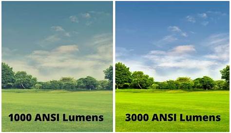 200 Ansi Lumens Vs 3000 Lumens T10 1080p Full Hd Projector Beamer ±15