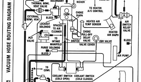 2000 Linc Town Car Vacuum Diagram