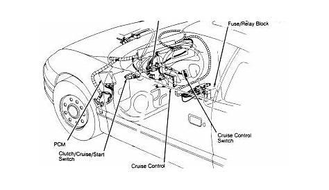 2002 Saturn Sl2 Car Door Parts Diagram