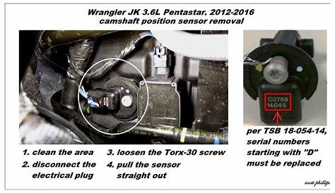 Jeep Wrangler JK How to Replace Camshaft Position Sensor Jkforum
