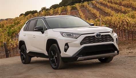 2011 Toyota Rav4 Lifespan