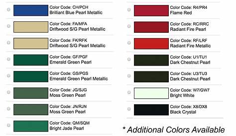 2012 Dodge Ram Two Tone Paint Codes