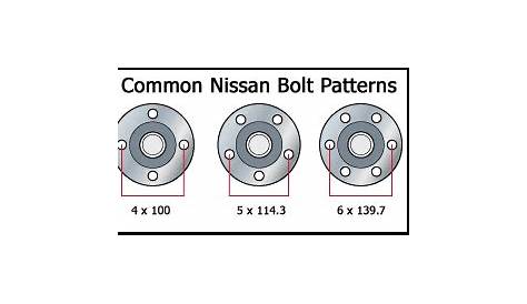 2014 Nissan Maxima Lug Pattern