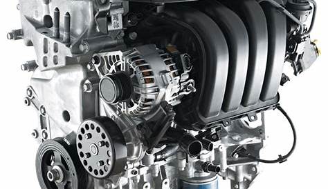 Kia Forte: Engine compartment - Your vehicle at a glance - Kia Forte TD