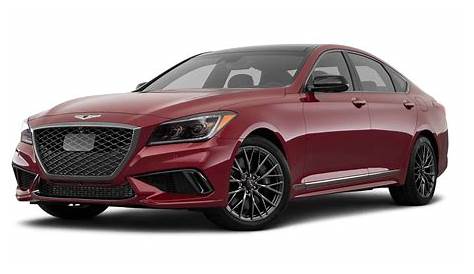 2018 Genesis G80 Sport Lease First Drive Review Price, Release