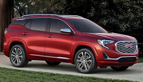 2018 GMC Terrain Video Review Car and Driver