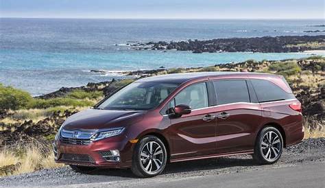 2018 Honda Odyssey Length