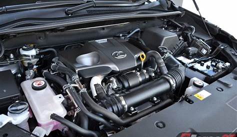 2018 Lexus Nx 300 Engine Specs We Drive The NX FSport, Ask Us Anything