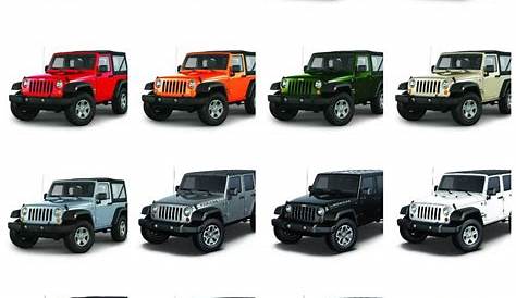 2024 Wrangler Colors: A Vibrant Palette For The Iconic SUV