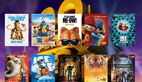 20th Century Fox Movies - How many have you seen?