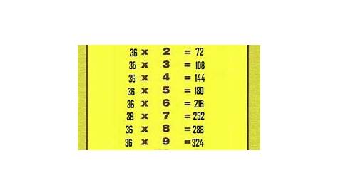 Times Table Up To 30