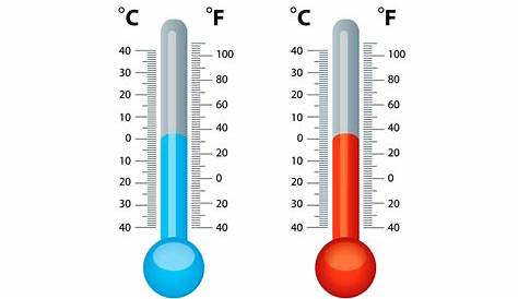 Lista 95+ Foto Tabla De Temperatura Fahrenheit A Centígrados Cena Hermosa