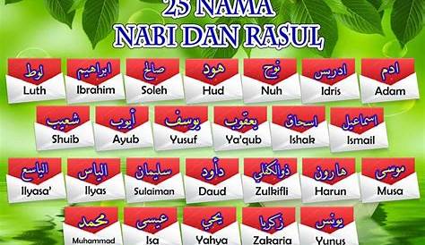 Nama Nama 25 Nabi Dan Rasul Ulul Azmi