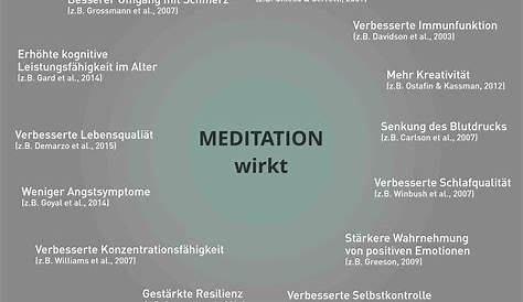 Das bewirkt Meditation: Die Vorteile | happyphilosophy