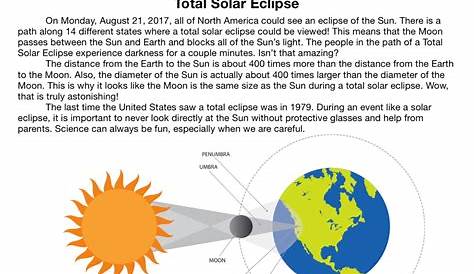 2nd Grade Total Solar Eclipse Activities Model Free Printable Homeschool Antics