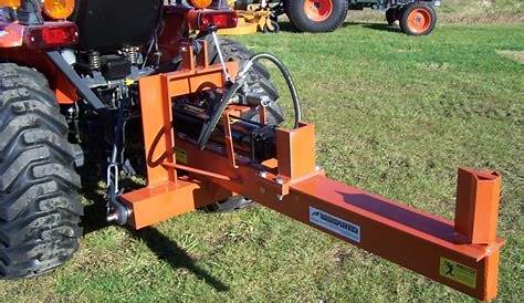 Powerhorse 3Pt. Horizontal/Vertical Log Splitter — 22 Tons Northern