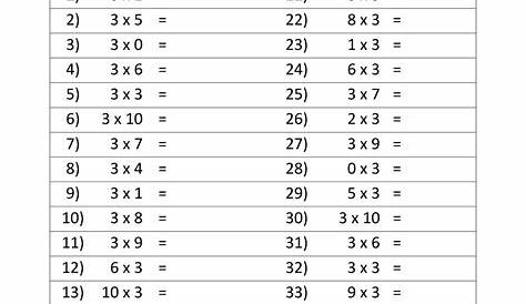 Ten Times Table Multiplication Worksheet #Multiplication #Worksheet