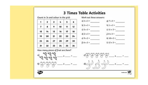 Maths: 3 Times Table: Level 1 activity for kids | PrimaryLeap.co.uk