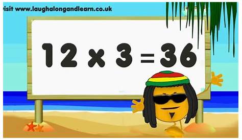 Let's have Fun with Numbers!! Welcome to the Maths Blog!!