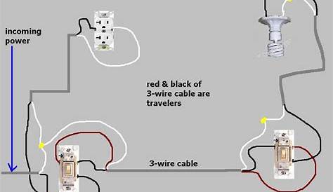 3 Way Switch With Outlet Wiring