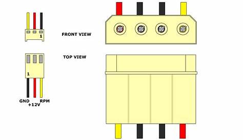 3 Wire Computer Fan Wiring To Car Battery Diagram