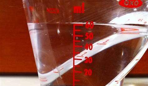 30 Ml Water In Glass Pin On Labware English