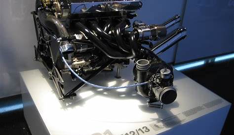 BMW M12/13 Turbo 1500 cc 4cylinder Engine. 1400 Horsepower Beast from