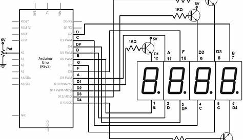 Raspberry Pi Digital Clock by Interfacing a 4digit 7 Segment Display