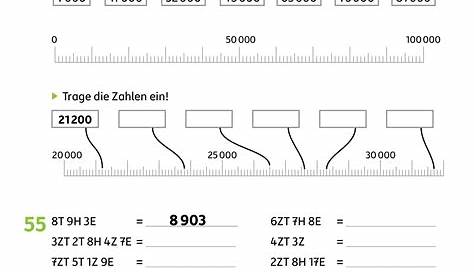 Übungen Mathe Klasse 4 kostenlos zum Download - lernwolf.at