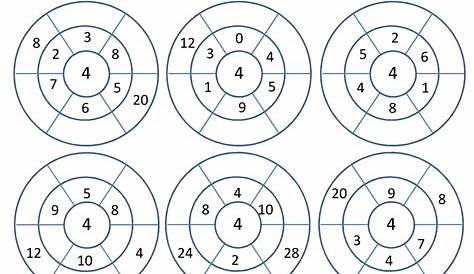 Free 3 times table worksheets at Timestables.co.uk Free Printable