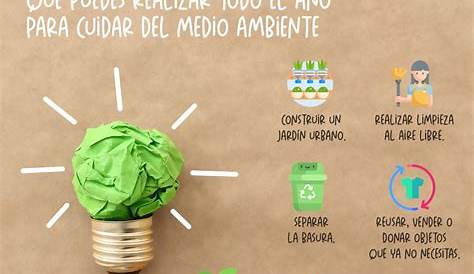 Acciones para cuidar el medio ambiente - NTE.mx recursos educativos en