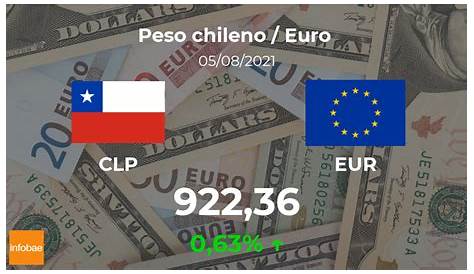 Precio del Euro hoy en Chile | A cuánto está el cambio a peso chileno