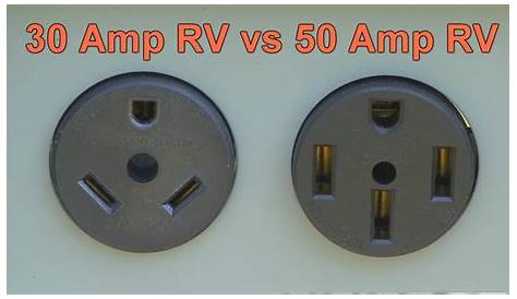 50 Amp Plug To 30 Amp Plug Mighty Cord RV Power Cord Adapter Female