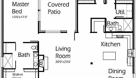 5 Bedrooms House Plan - Home Design Ideas