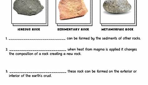 Rock Cycle Worksheets Free Printable – Thekidsworksheet
