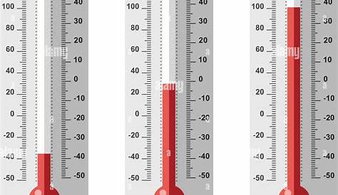 Celsius And Fahrenheit Thermometers Stok Vektör Sanatı & Termometre‘nin