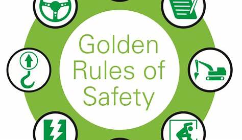 HSE Golden Rules - SAFETY adalah PRIORITAS UTAMA 1 Menempatkan aspek