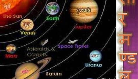 9 Planets Name In English And Hindi Solar System s Of Solar System Map