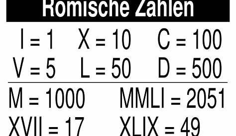 Römische Zahlen 1 Bis 100 - Romische Zahlen Schreiben Und Lesen Learnattack - Alessandro Nitzsche