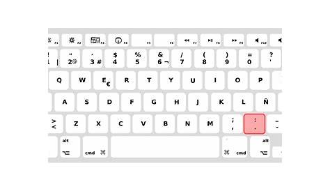 Cómo poner los dos puntos (:) en el teclado - CCM