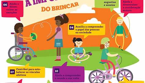 Aprendizagem Infantil O Brincar No Desenvolvimento Infantil | Hot Sex