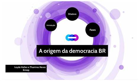 A origem da moderna democracia brasileira by Emiep Curso