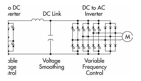 Ac Drive Circuit Diagram