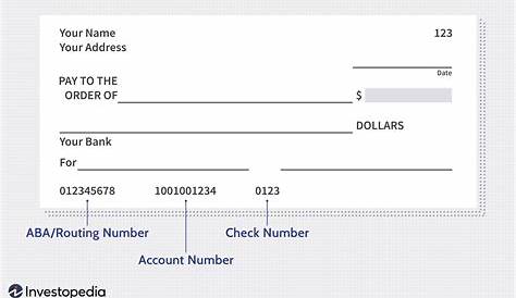 What is Account Payee Cheque and Crossed Cheque?