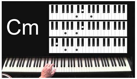 Accord Cm Piano Major Pentatonic Scales On Chords,