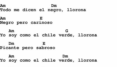 La Llorona Sheet music for Guitar (String Ensemble) | Musescore.com