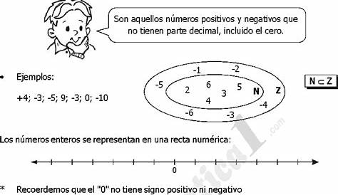 Ejercicios de Números Enteros para Quinto de Primaria - Matemática